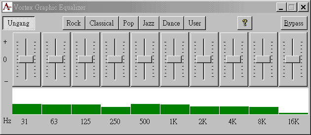 Vortex2 Equalizer