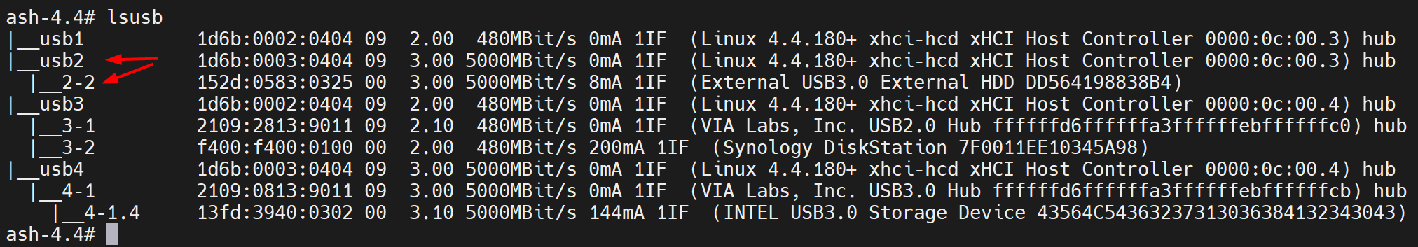 synology-usb-lsusb